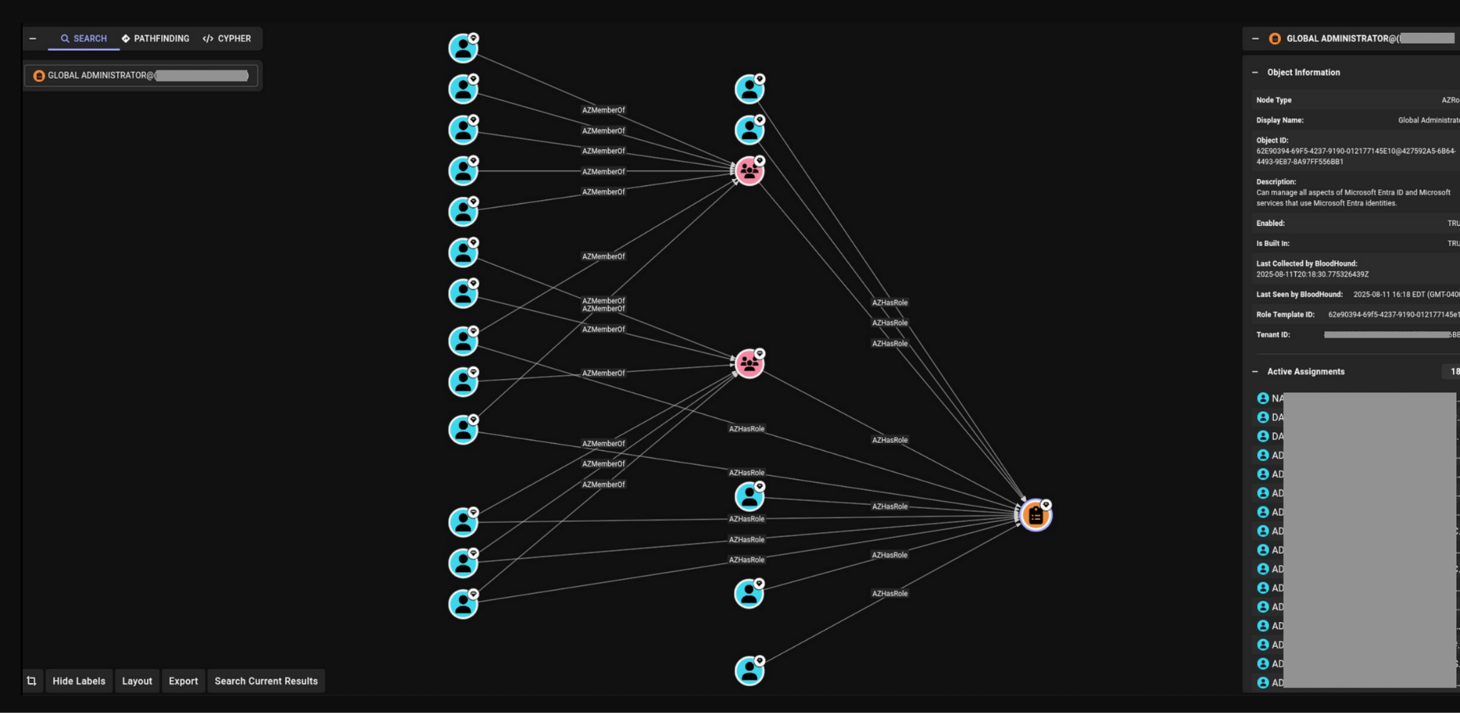 Screen displaying the interface in Global Administrator with various interconnected nodes, some highlighted in pink and blue, representing different entities and their relationships.