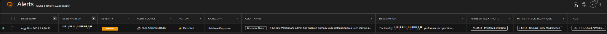 Image 9 is a screenshot of Alerts in Cortex XDR. The information includes the timestamp, user name, severity, alert source, action, category, alert name and description. Some of the information has been redacted. 